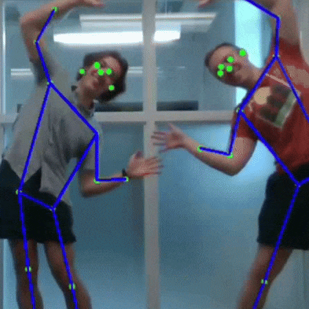 Pose Assisted Dancing
