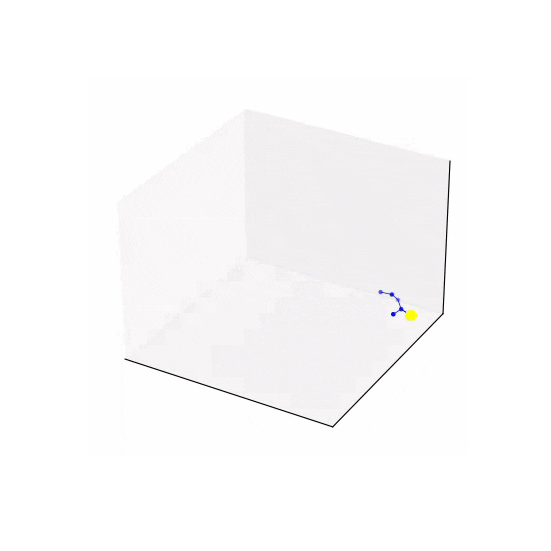 basic 3D RRT implementation